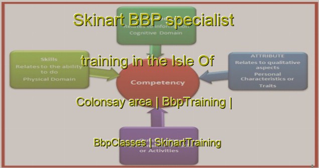 Skinart BBP specialist training in the Isle Of Colonsay area | BbpTraining | BbpClasses | SkinartTraining-United Kingdom